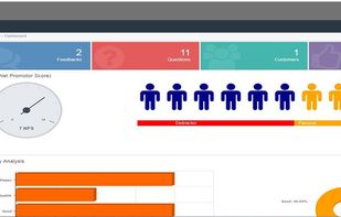 CloudRatify screenshot 3