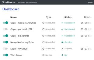 CloudReactor screenshot 1