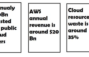 CloudRobo screenshot 2