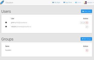 User and group management interface.