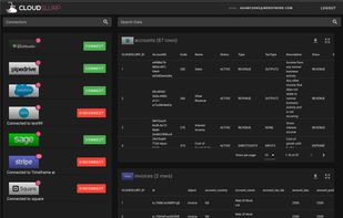 Cloudslurp lets you search and download data from all your systems in one place.