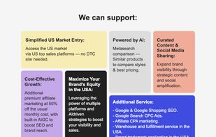 CloudStore screenshot 1