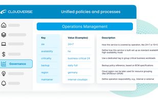 Cloud operational
efficiency