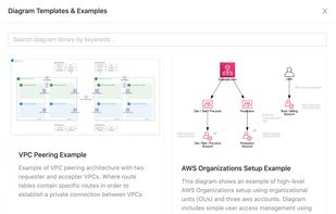 Cloudviz screenshot 1