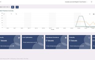 Cloudzatic screenshot 1