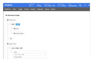 Clougistic Warehouse Design