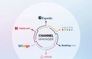 Clovatel Hotel Management Software screenshot 1