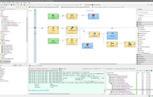 CloverDX Designer - IDE for developers