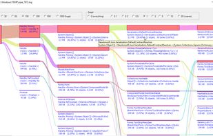 CLR Profiler for .NET Framework screenshot 1