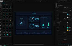 Widget editing & Properties Panel.