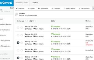 ClusterControl Backup Management