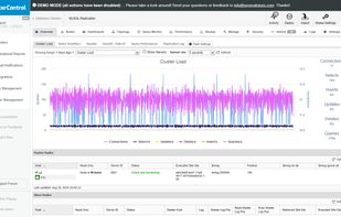 ClusterControl Database Monitoring
