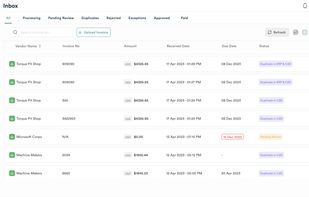 A dashboard with a clear insights of the received invoices and status of the invoices.