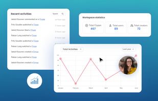 Gain valuable insights in activities and other workspace statistics