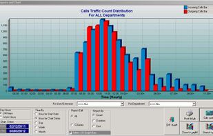 CMar4Pabx screenshot 2