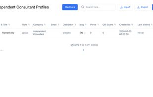 Cmylead screenshot 1