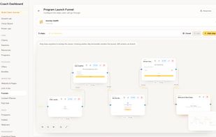 Funnel builder for coaches
