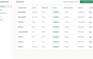 Sessions list