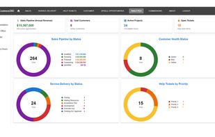 Dashboard Analytics