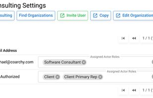 Manage Your Organizations
- Clone new organization from existing Organizations
- Invite your team members to join your Organization