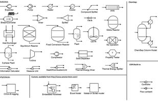 COCO Simulator screenshot 2