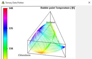 COCO Simulator screenshot 1