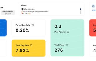 All key Instagram account metrics in one place!