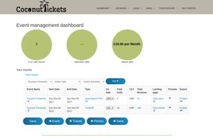 Event Organizer's Dashboard
