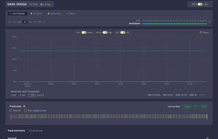 CocoPacket screenshot 2