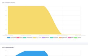 Code Inspector screenshot 1