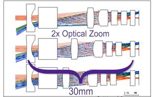 CODE V Optical Design Software screenshot 1