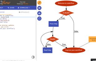 Code2flow screenshot 1