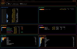 CodeBurn screenshot 3