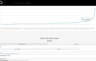 CodeCloud.me screenshot 1