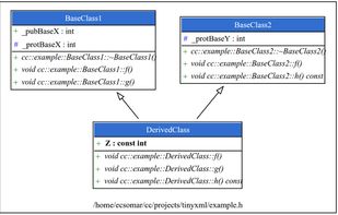 CodeCompass screenshot 3