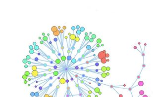 CodeFlower screenshot 1