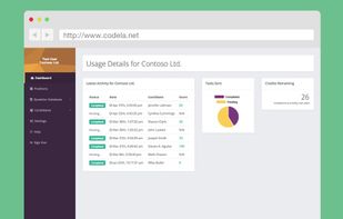 Dashboard for Companies