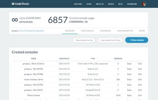 List your created consoles and other users' consoles you viewed before.