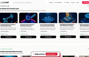 Hands on Labs