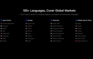 Coderelay screenshot 1