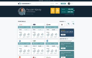 CodersRank screenshot 1
