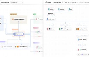 CodeSee screenshot 1