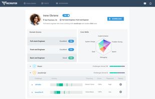 Candidate Coding Report