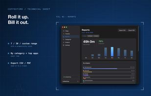 CoffeeTime screenshot 2