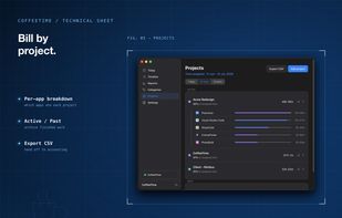 CoffeeTime screenshot 1