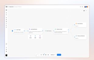 CogniAgent AI Platform