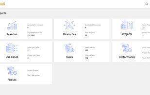 CogniSaaS screenshot 1