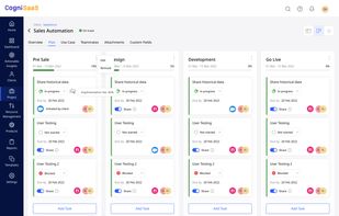 CogniSaaS screenshot 1