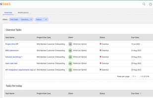 CogniSaaS screenshot 3