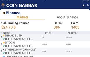 Coin Gabbar screenshot 2